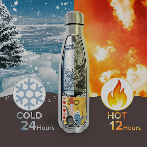 AquaMATE™ Everyday Bundle