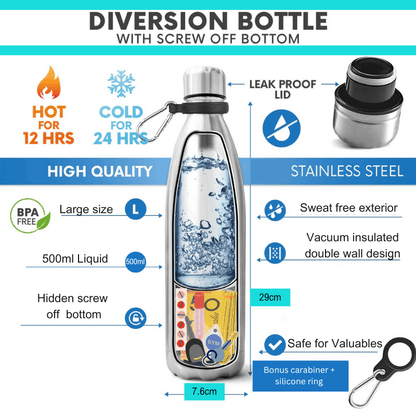 AquaMATE™ SafeSip Tumbler